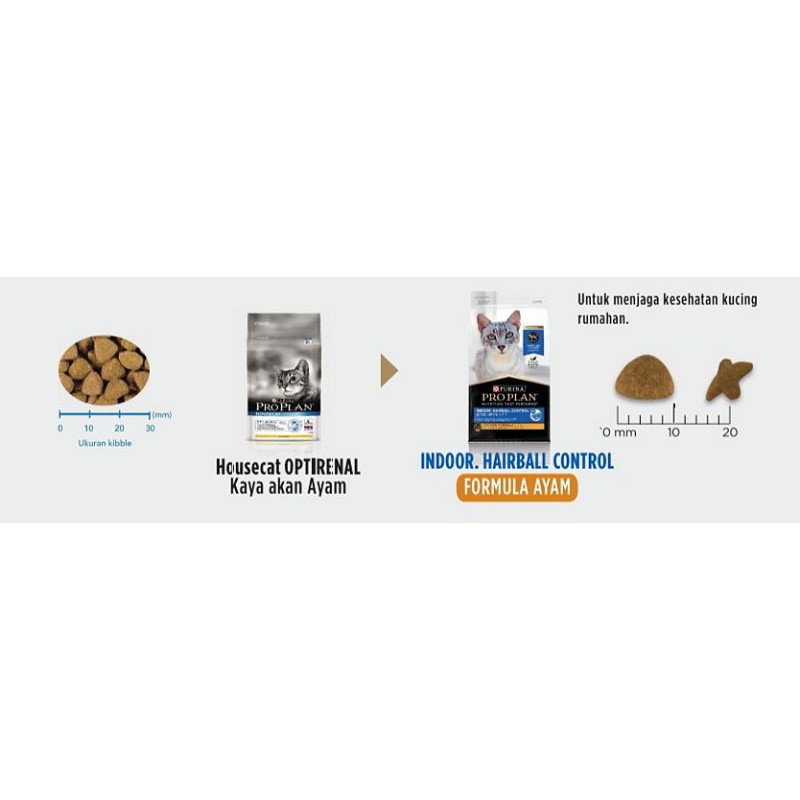 Proplan Cat Indoor Hairball Control 1,5kg Freshpack / Proplan New Packaging / Proplan Indoor