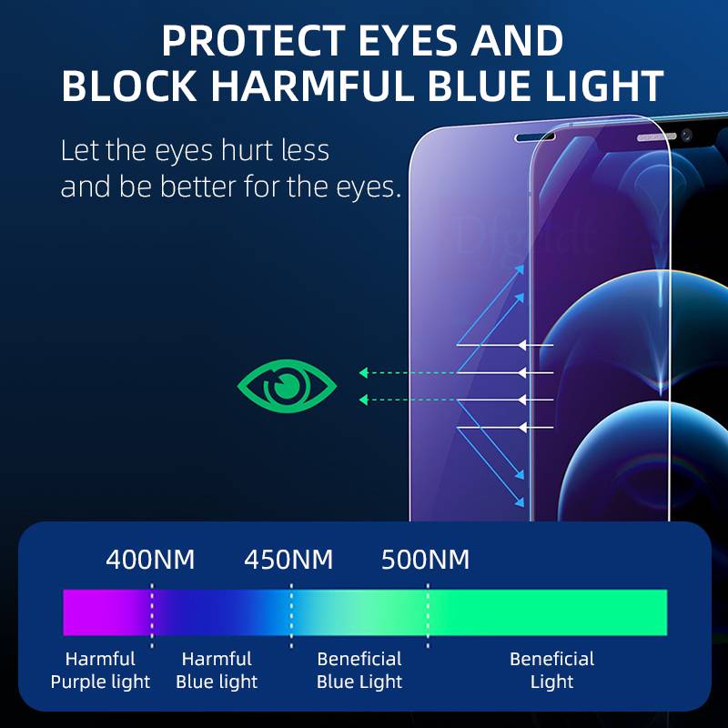 Full Coverage Anti Blue Light Screen Protector for IPhone 11 12 Pro Max Mini Tempered Glass for iPhone 6 6s 7 8 Plus X XS Max XR SE 2020