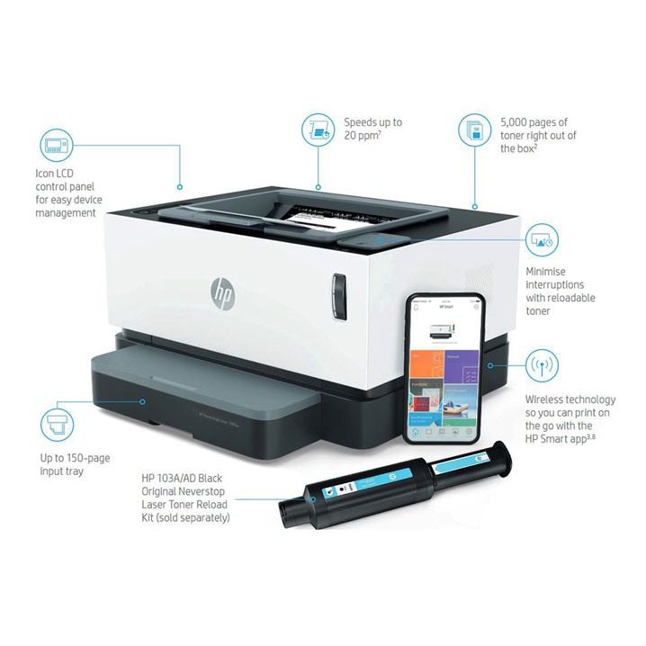 PRINTER HP LASER JET 1200W ALL   IN ONE WIRELESS/ HP LASERJET   1200 W AIO PRINT SCAN COPY   WIFI ORIGINAL GARANSI RESMI