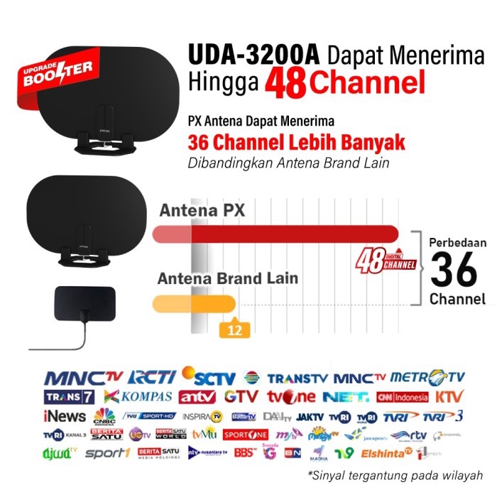 PX UDA-3200A Antena TV Digital Analog Indoor Dinding DVB T2 + Booster