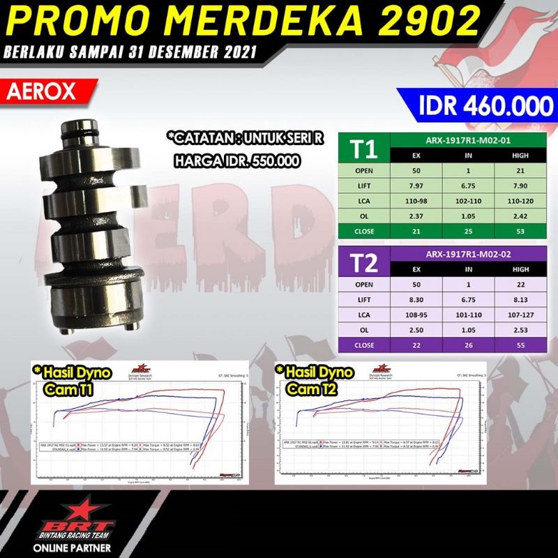 Noken As BRT Yamaha Aerox original