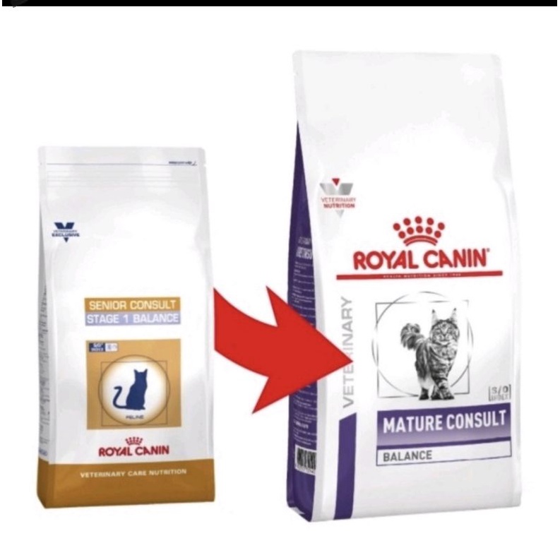 ROYAL CANIN MATURE CONSULT BALANCE CAT 1,5 KG / RC MATURE CONSULT CAT