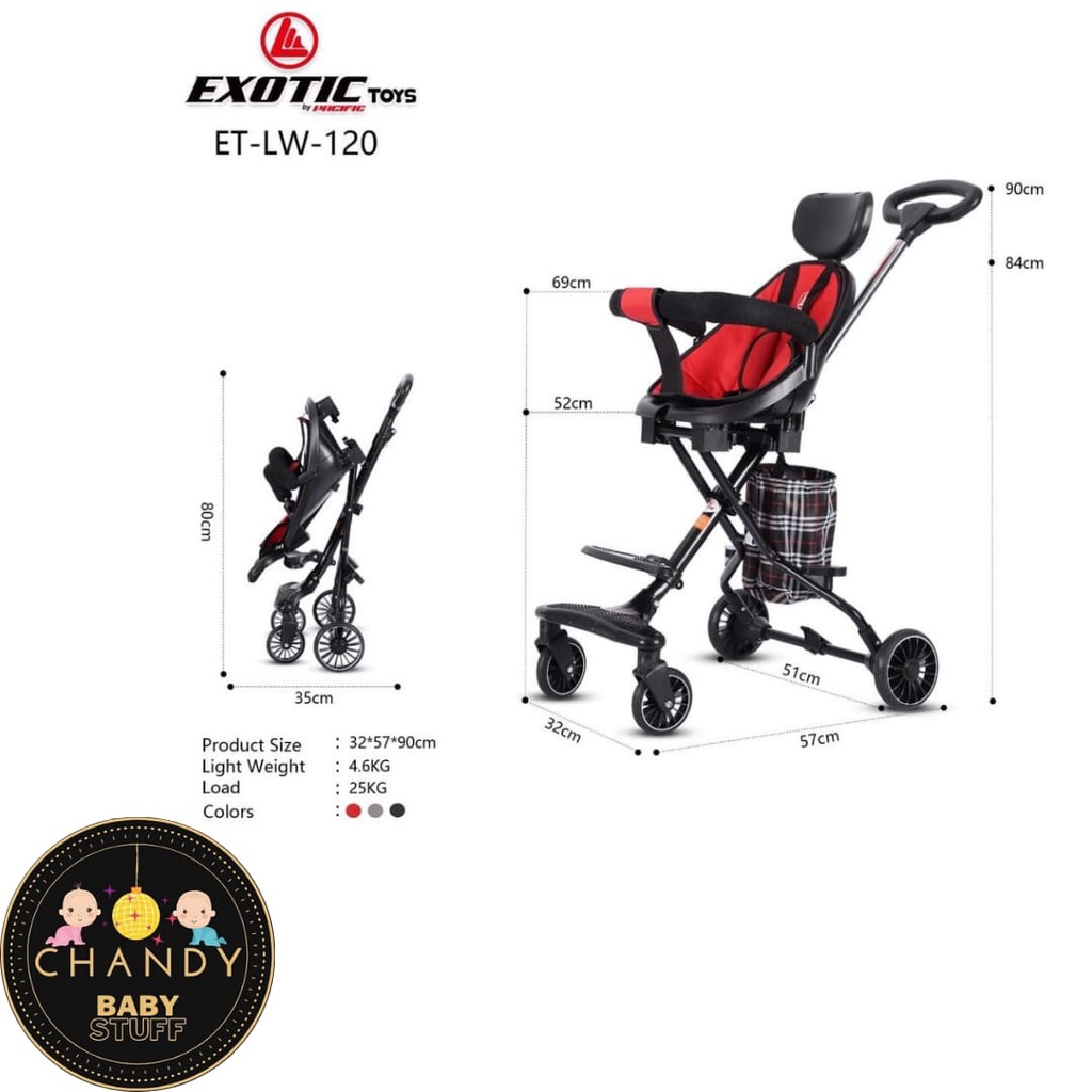 MAGIC STROLLER EXOTIC ET-LW 120, LW 121 ( CANOPI )