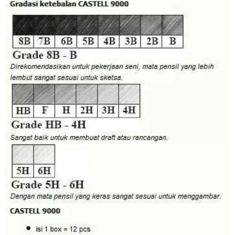 

RB PENSIL 2B FABER CASTELL PENSIL FABERCASTELL 1 PACK