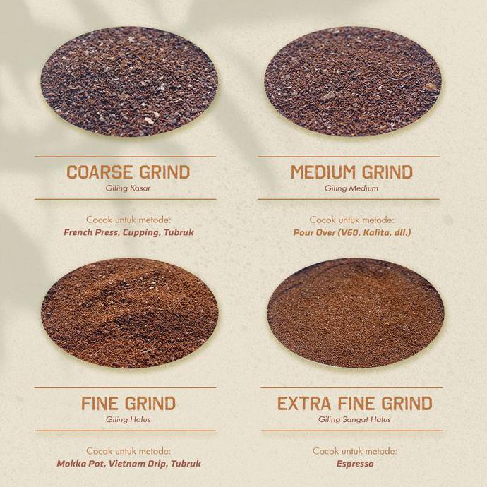 

Kopi- Kayo Sungai Penuh Natural 250gr (Espresso Roast) -Biji-Kopi.