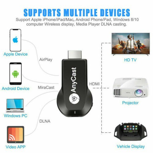 Anycast Dongle M9 PLUS Wifi HDMI Dongle ORIGINAL No Need Of Modes Switch Easy Sharing