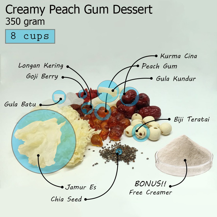 

Paket Creamy Peach Gum Dessert komplit KUALITAS GRADE A+, peachgum