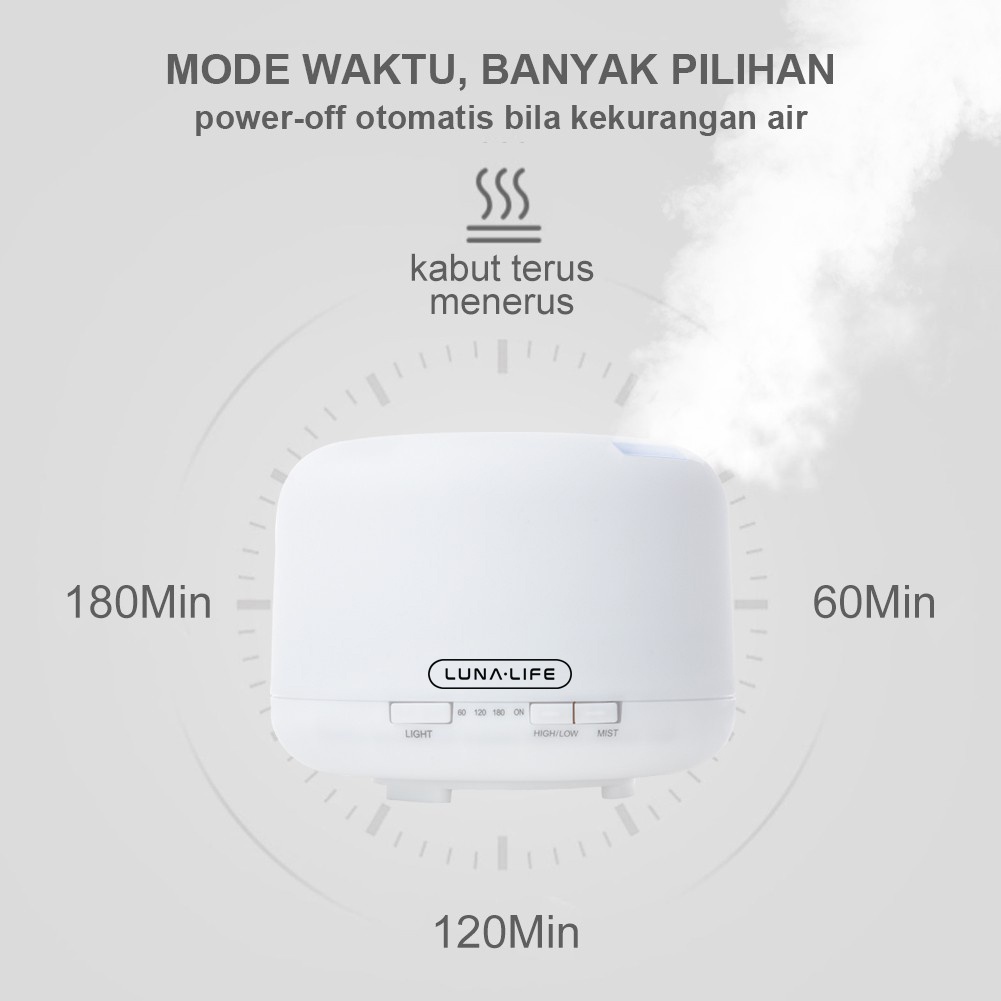 Luna Aroma Diffuser Humidifier GARANSI 3 TAHUN OFFICIAL Air Purifier LED Difuser With Remote