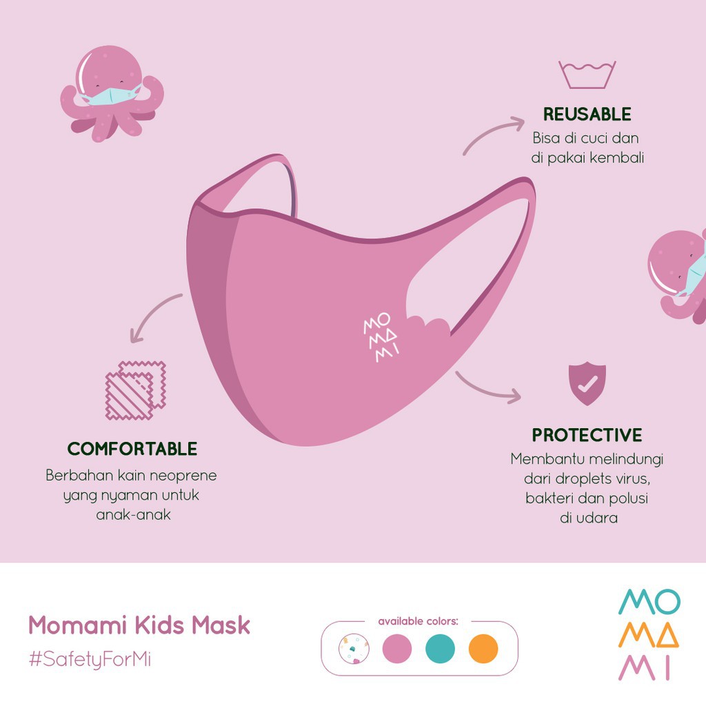 MOMAMI EASY BREEZY KIDS MASK ISI 2 / MASKER