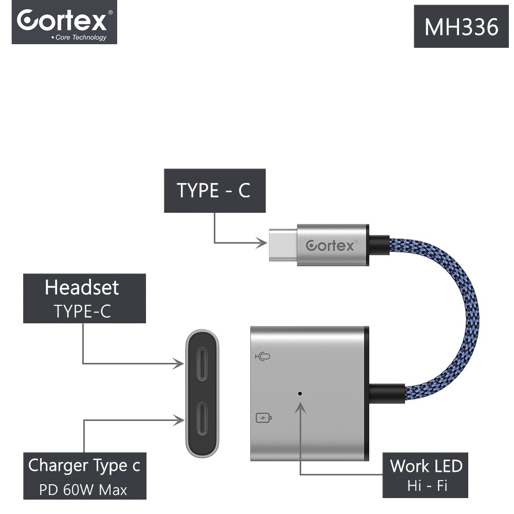 Cortex Adapter Splitter 2 in 1 60W Tipe c to 3.5mm to Type C USB C Pad Pro  Xiaomi Samsung Google