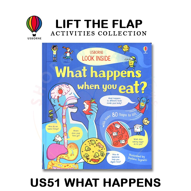 JKT Look Inside What Happens When You Eat? Usborne Lift The Flap First Questions and Answers Board B
