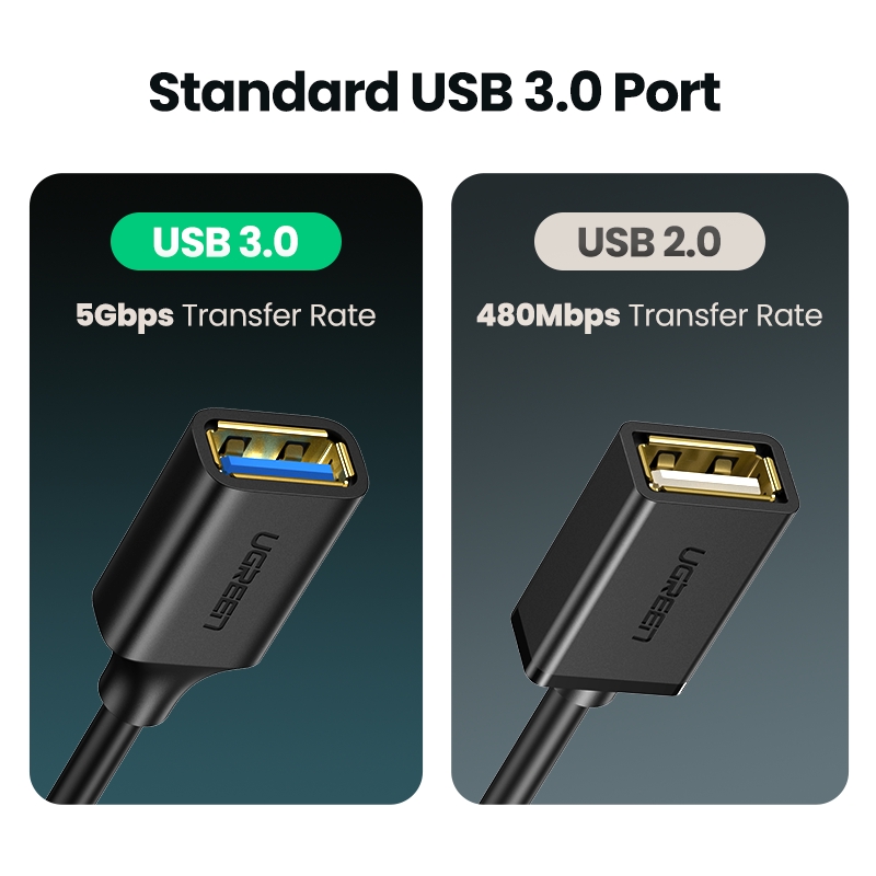 【Stok Produk di Indonesia】(12 Bulan GARANSI) UGREEN Kabel Adapter OTG USB Tipe-C Ke USB 3.0 2.0 Untuk MacBook Pro / Samsung