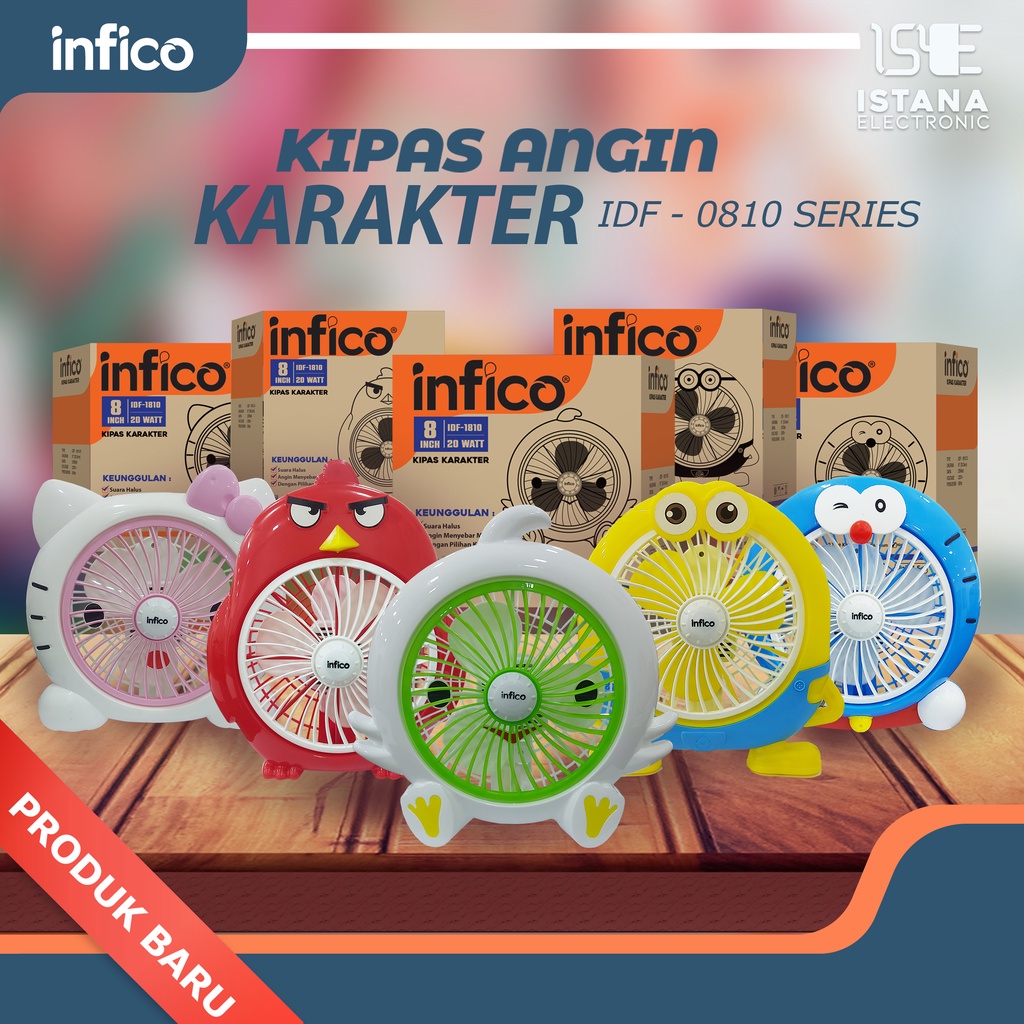 [COD] Kipas Angin Karakter/ Kipas Angin Karakter 10 inci infico FREE ONGKIR +