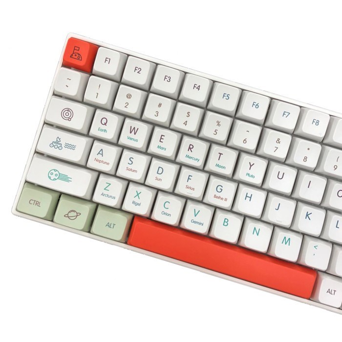 KEYCAPS PLANET MDA PROFILE SINGLE SHOT SUBLIM MECHANICAL KEYBOARD