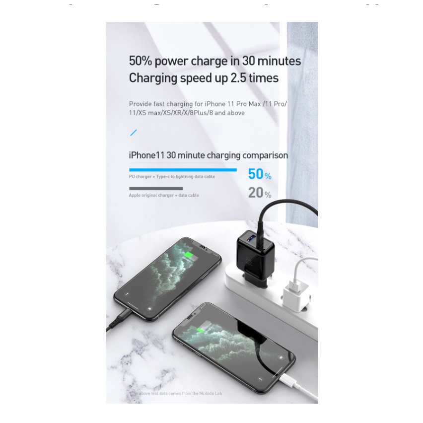 MCDODO CH-6891 Charger USB PD Type C Fast Charging 18W Iphone Android