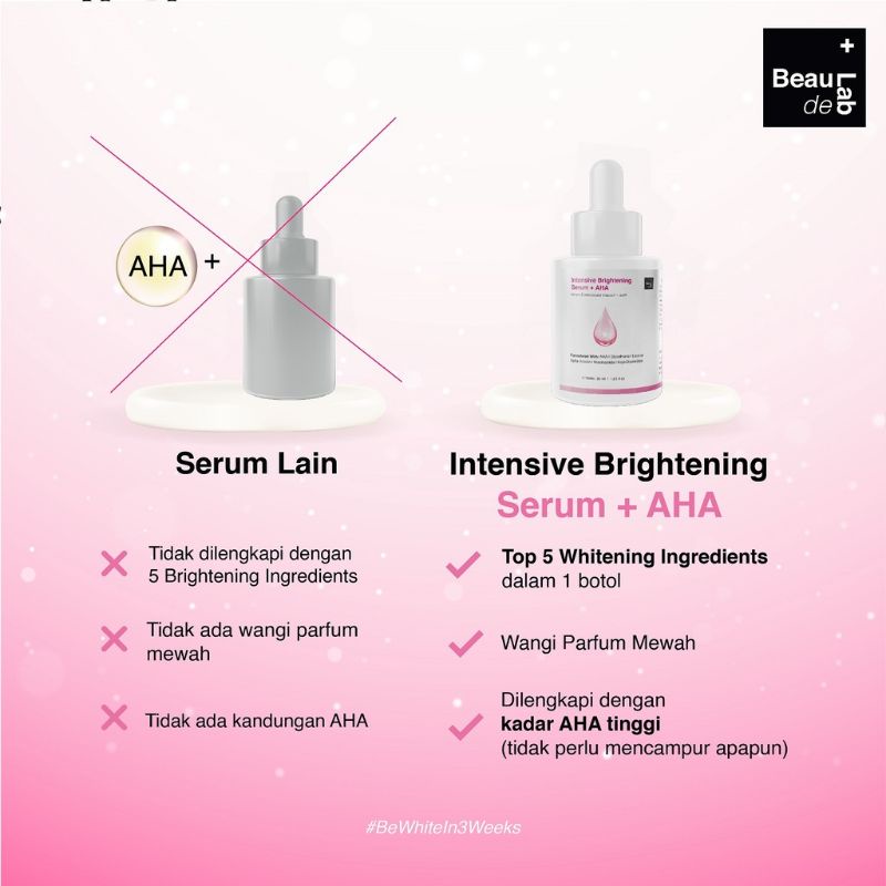 Beaudelab Underarm Brightening Serum AHA pemutih ketiak Whitening