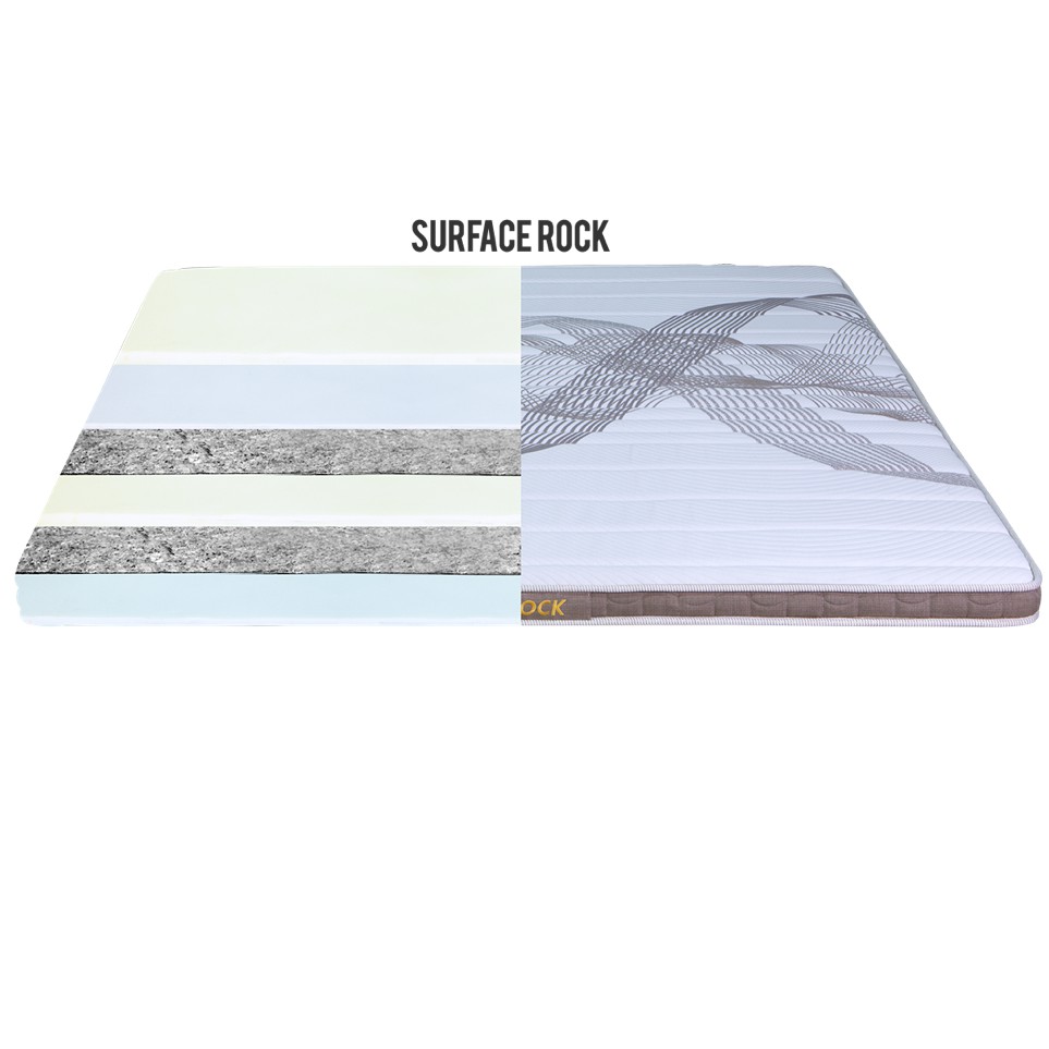Comforta X7 Surface Rock Uk.160x200