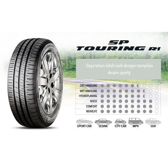 3vb000b Ban Mobil Dunlop Sp Touring R1 185/70 R14 Nh2050N