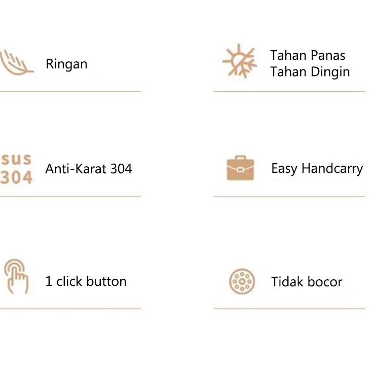 ➵ Heenoor TERMOS KOPI COFFEE /TEH TAHAN PANAS TRAVEL MUG MINI AIR MINUM HN-78 ✸