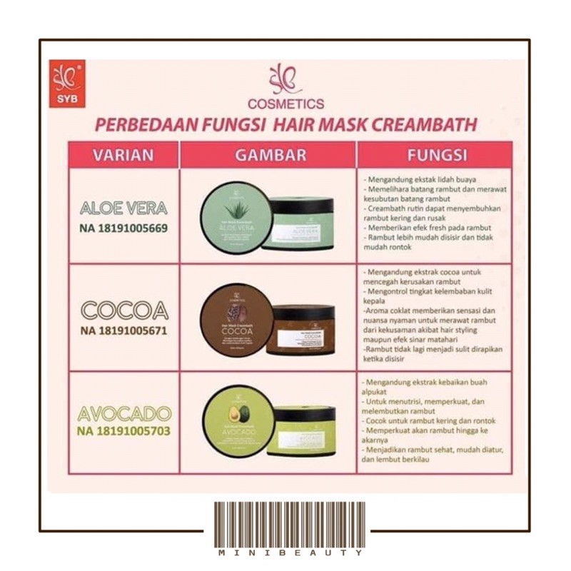 hair mask creambath by syb BPOM 500gr masker rambut