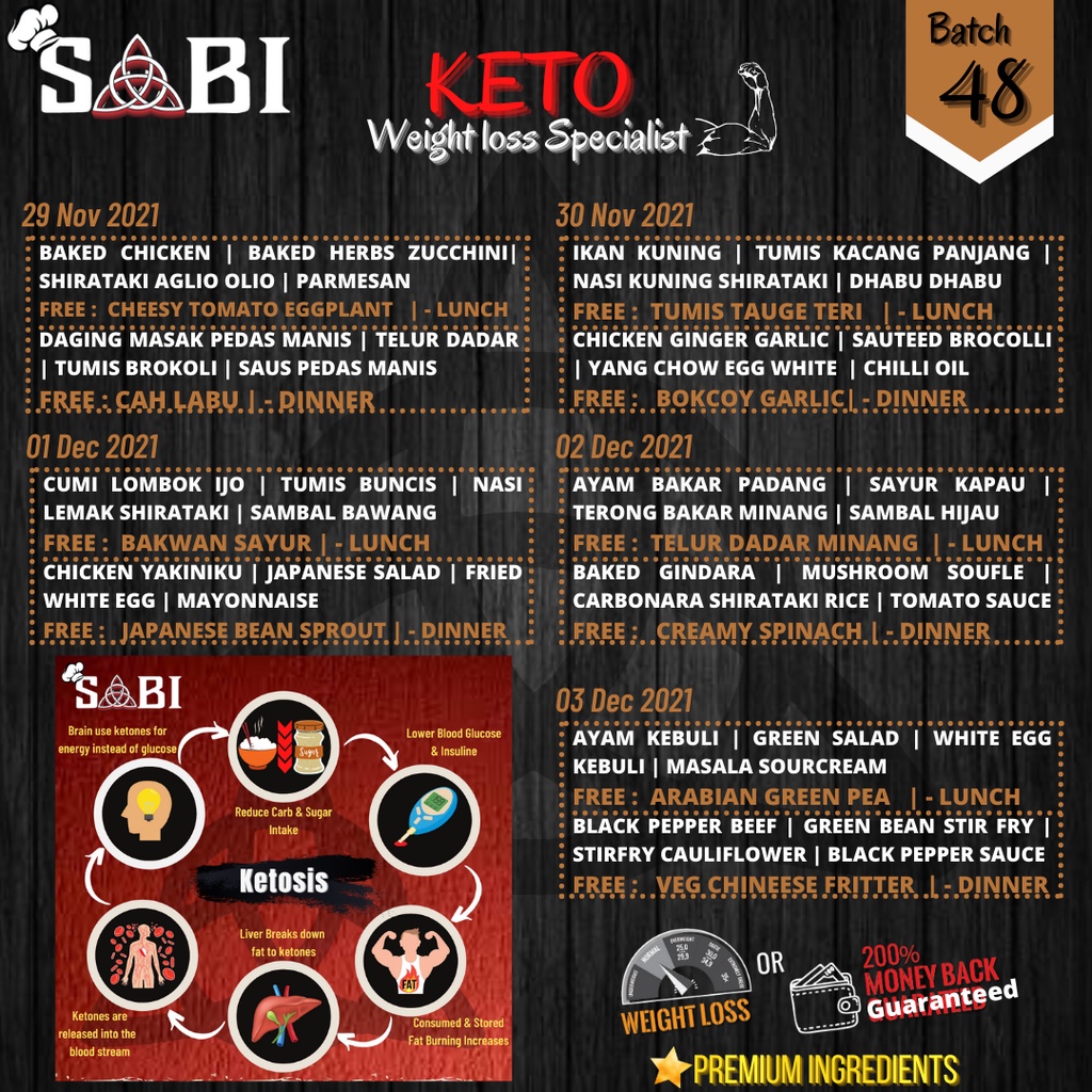 

Keto Lunch & Dinner Perminggu+Weekend (14 box / 7 days)