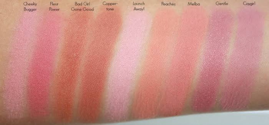 MAC Powder Blush