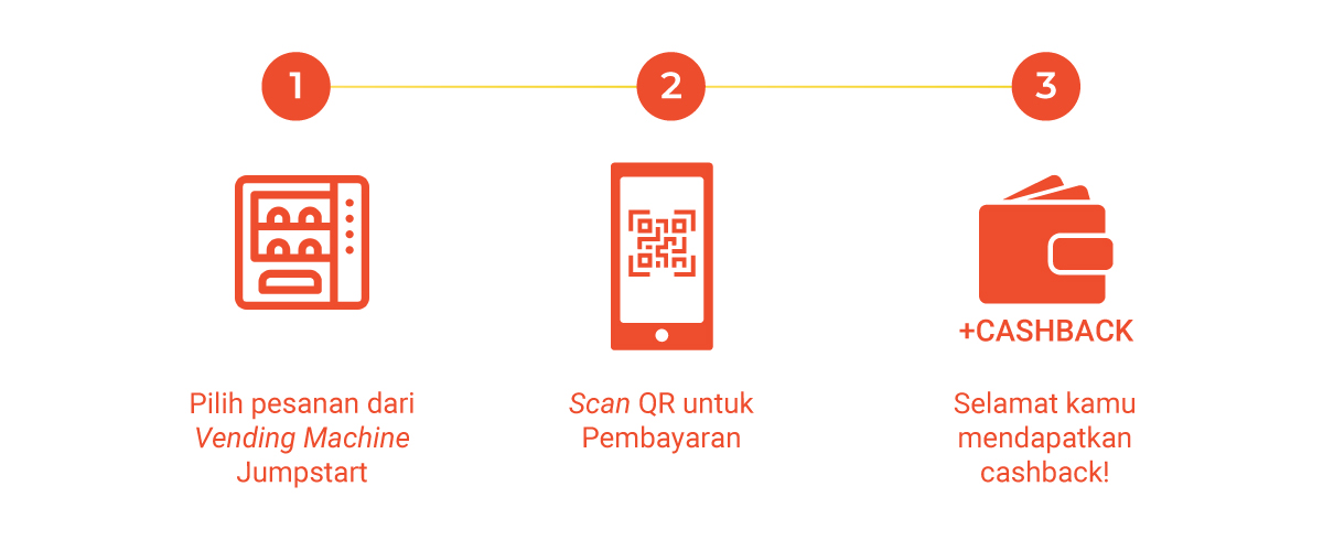 Jumpstart Vending Machine ShopeePay Promo