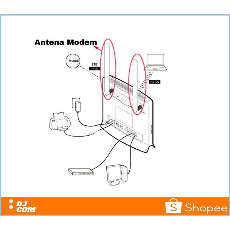 Antena modem penguat sinyal wifi 4G Home Router Huawei B310 B311 B312 B315 Orbit STAR 2 STAR 3 ZTE MF283U Bolt Tenda 4G03 N300