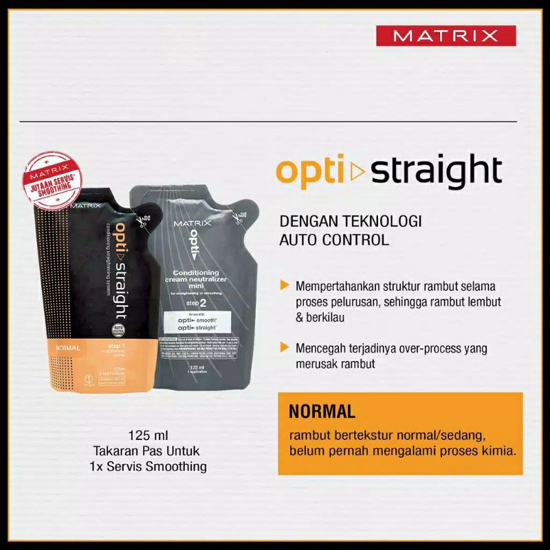 MATRIX MINI Opti Straight Step 1 + Step 2 (2x125ml) Obat Pelurus Rambut Permanen