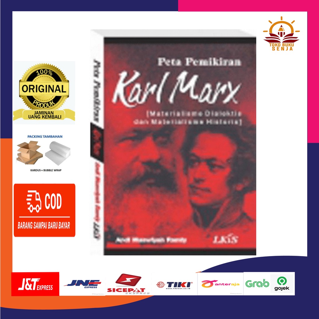 Peta Pemikiran Karl Marx - Karl Marx