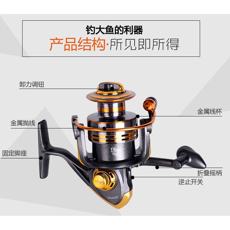 Grab medan Debao Gulungan Pancing DB6000A Metal Fishing Spin Reel 10 Ball Bearing