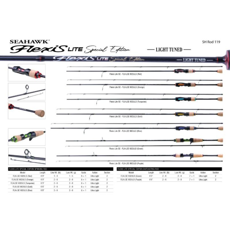 ROD JORAN SEAHAWK FLEXIS LITE SPECIAL EDITION UL ULTRALIGHT BC SPINNING