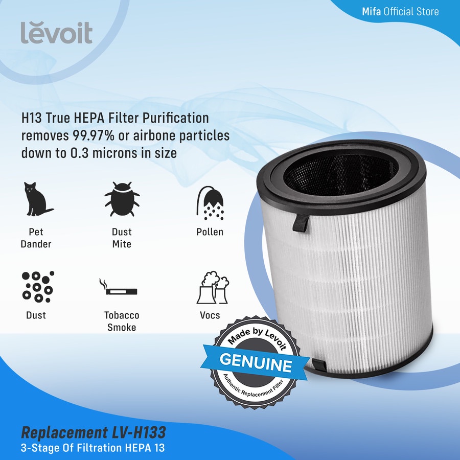 Levoit True HEPA Filter H13 for Levoit LV-H133 Air Purifier