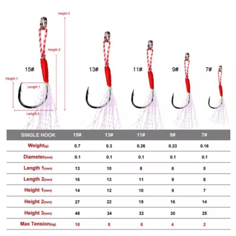 3 pcs Assist hook tunggal untuk metal jig