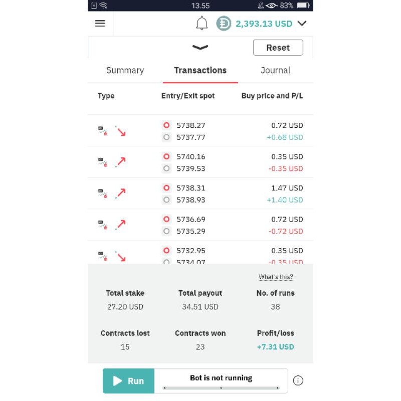 BOT BINARY-MAVIC AIR RISE FALL PROFITABLE