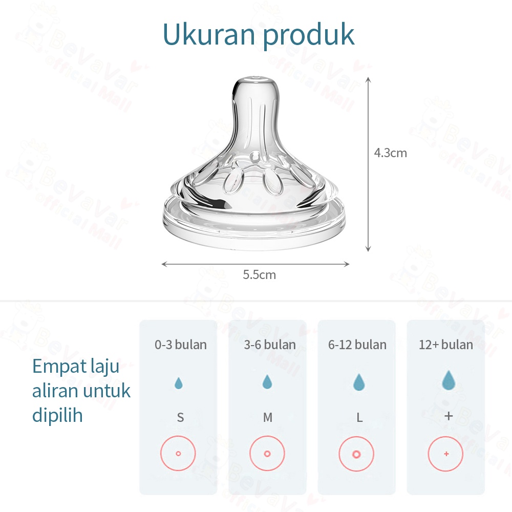 BEVAVAR 0-1 thn Dot bayi Puting Untuk Botol Leher Lebar
