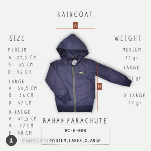Raincoat