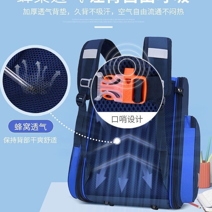 SMARTGIRL NEW TAS RANSEL ANAK LAKI LAKI SD / TAS SEKOLAH ANAK IMPORT #00100