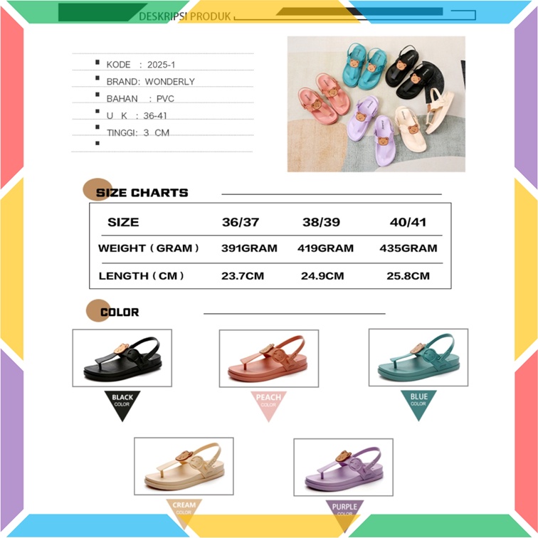 2025-1 Sandal Birken Wanita Wonderly Sendal Jepit Jelly Karet Empuk Cute Strap 2in1 Import Tawana