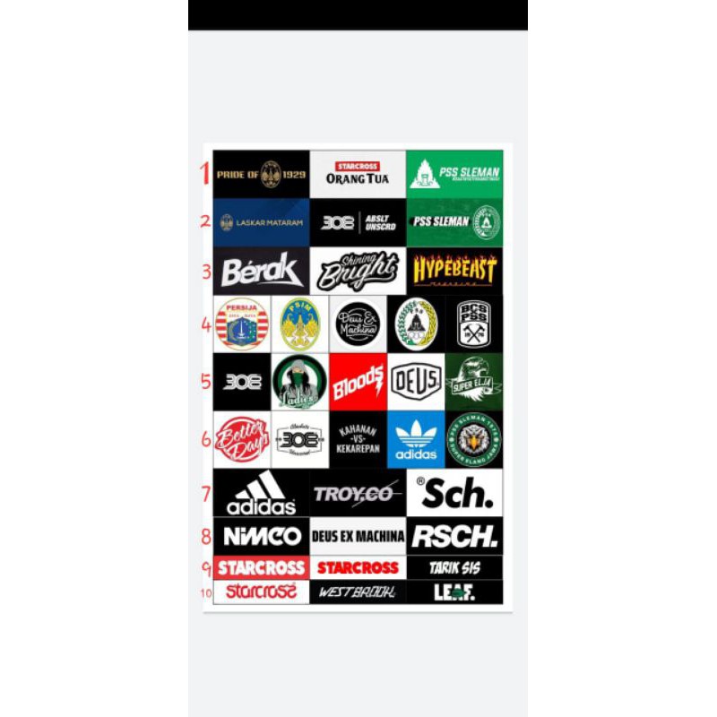 

Stiker Distro isi 36pcs anti air BISA REQUEST GAMBAR SENDIRI!