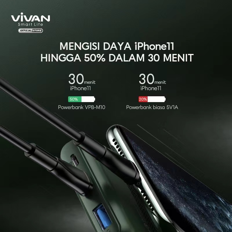 VIVAN VPB-M10 PowerBank 10000mah Fast Charging 3.0 18W Dual Input Port Type C &amp; Micro USB