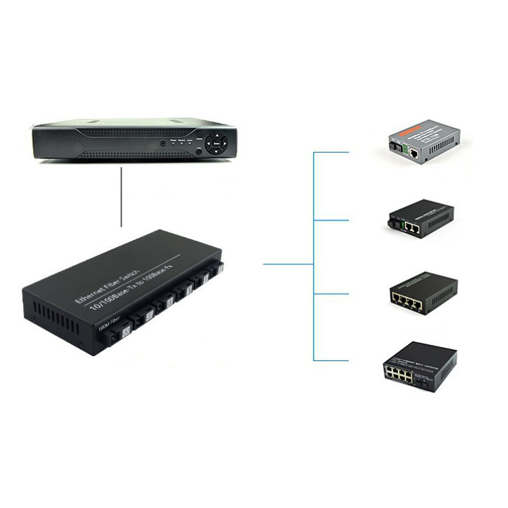 Switch 2 RJ45 &amp; 6 SC Ethernet 10/100M Converter Single Mode 25km