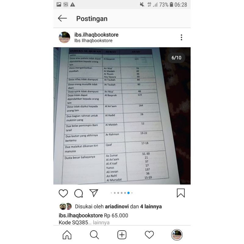 daftar indeks alquran panduan untuk mencari dalil dalil alquran