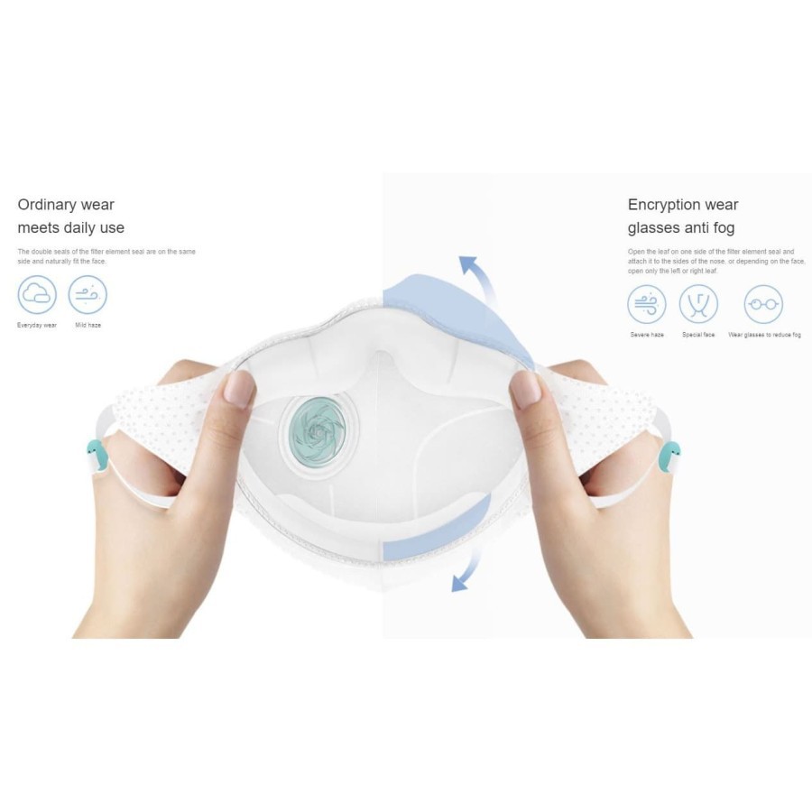 Masker Motor Anti Polusi Xiaomi Mijia Airpop light 360 Air Wear PM2.5