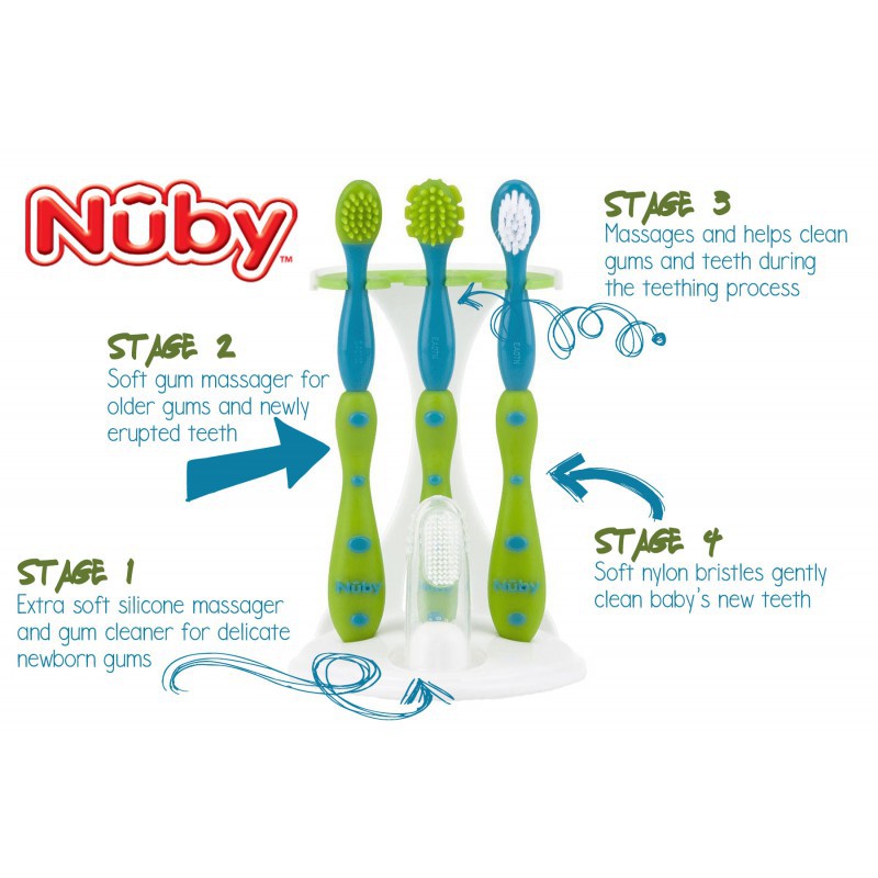 Nuby Tooth &amp; Gum Care Set Sikat Gigi Anak