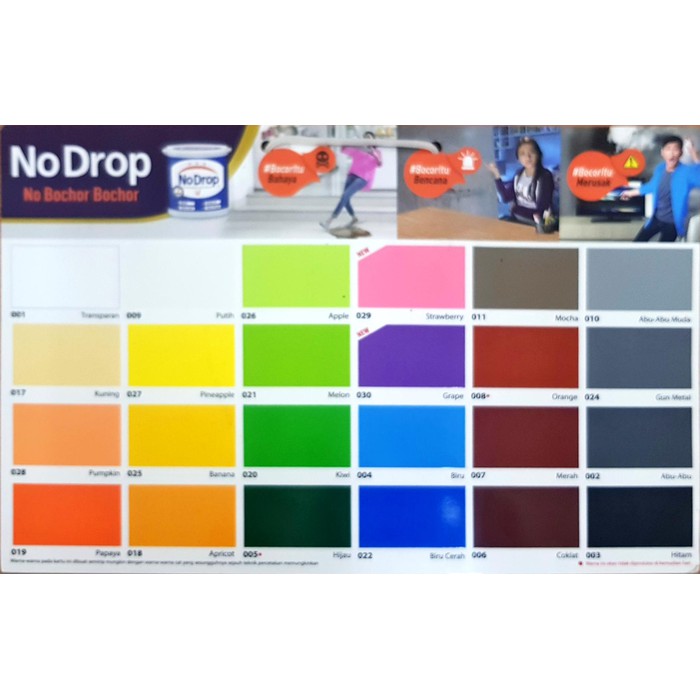 No Drop Pail 20 Kg Warna Lengkap Cat Pelapis Anti Bocor Waterproofing Nodrop 20kg Avian Brands Shopee Indonesia