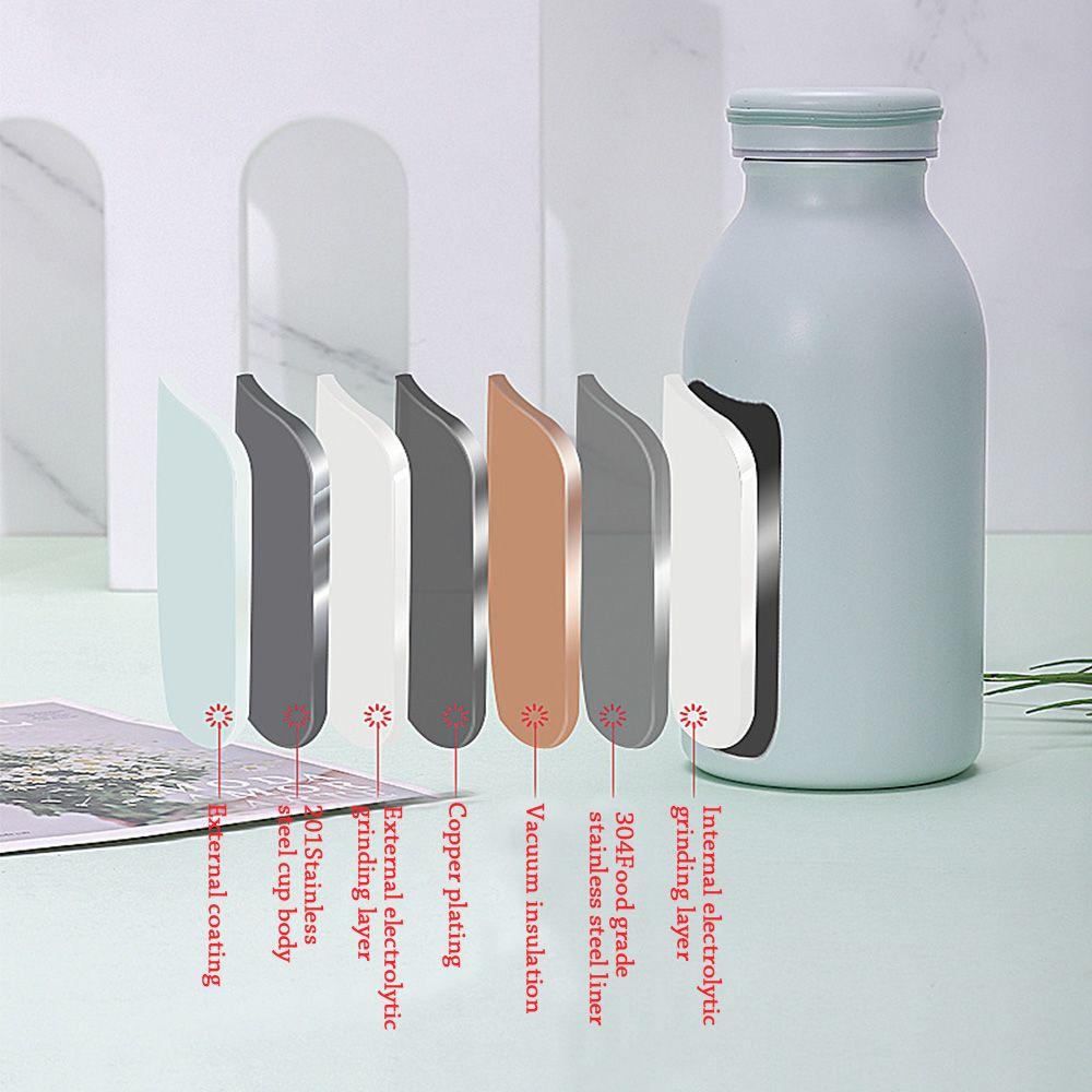 Preva 600ml Vacuum Flask Minuman Vakum Kapasitas Besar Thermal Mug