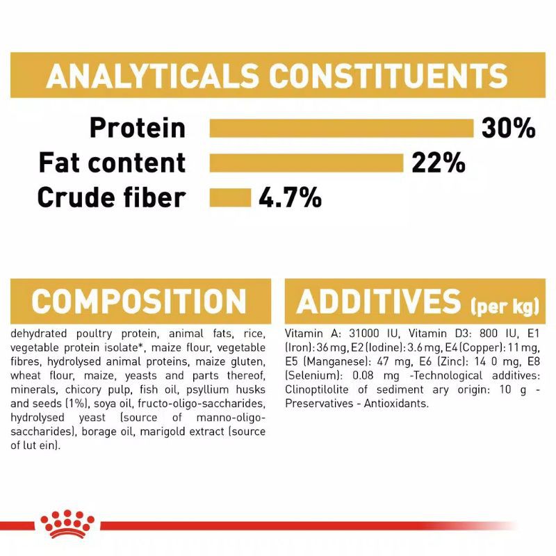 Royal Canin Persian 30 4kg Freshpack / Royal Canin Persian Adult 4kg / Makanan Kucing Persia Dewasa