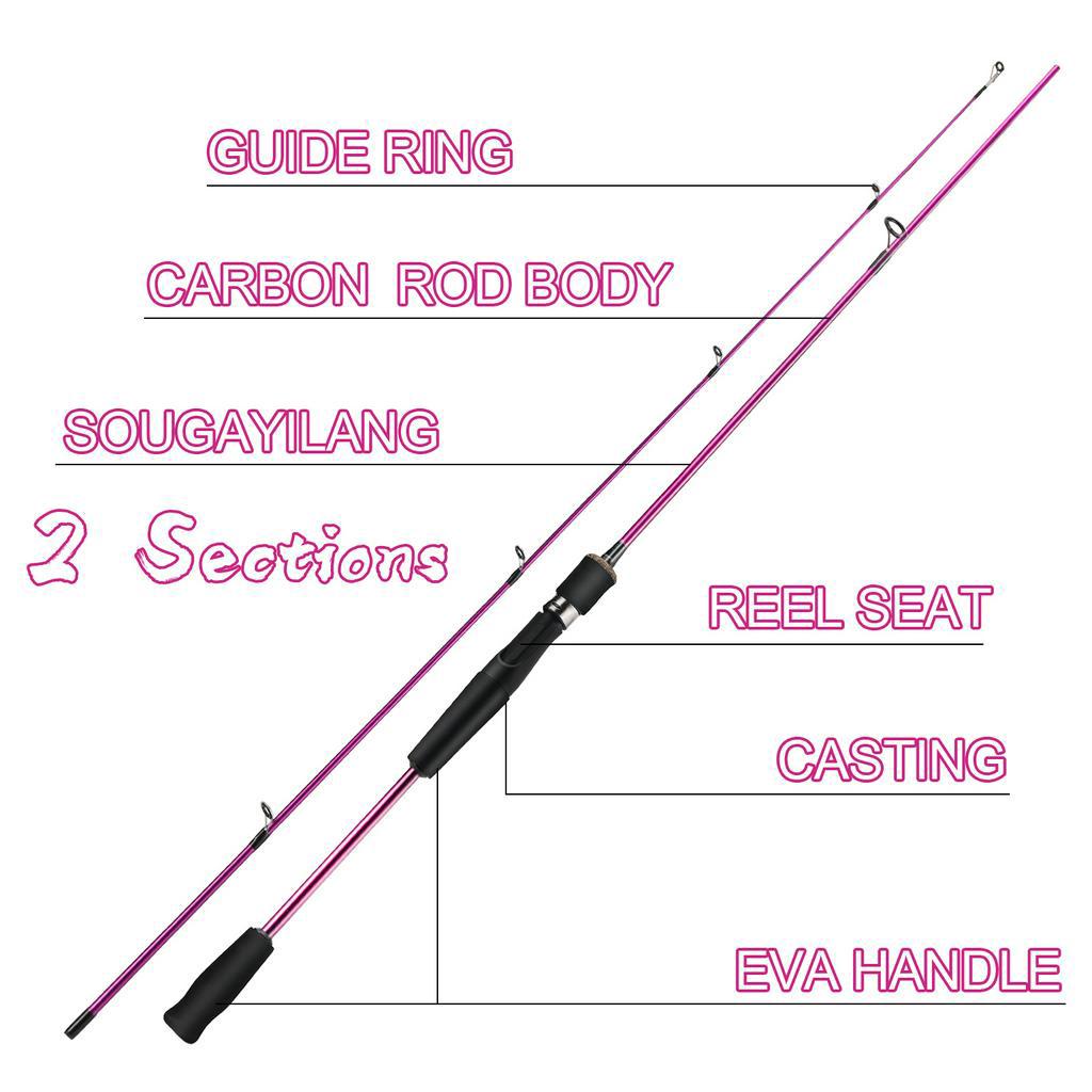 Joran Pancing Set 1.8m Casting Fishing Rod with 12+1BB/19+1BB/18+1BB Fishing Reel Carbon Fiber EVA Handle Max Drag 6-8kg