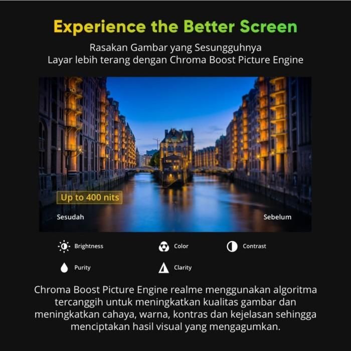 realme Smart TV 43 inch Android TV